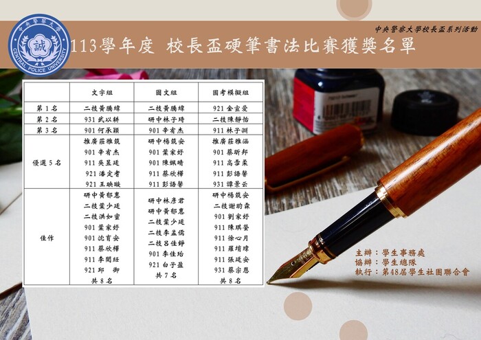 113學年度硬筆書法獲獎名單