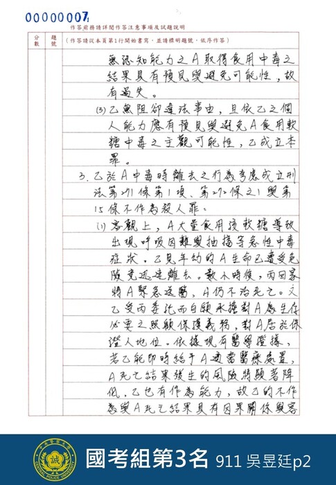 國考組第3名911吳昱廷p2