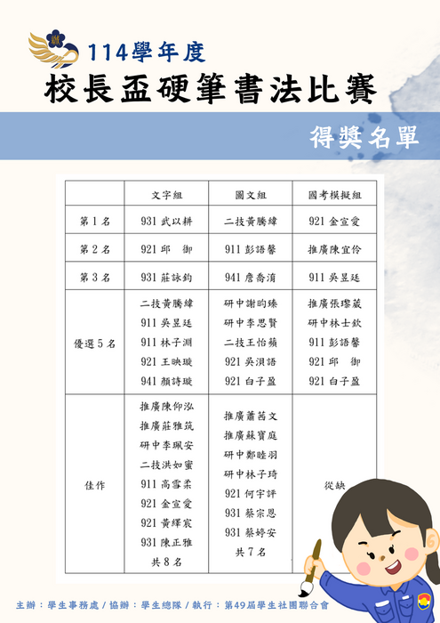 114學年度校長盃硬筆書法比賽獲獎名單